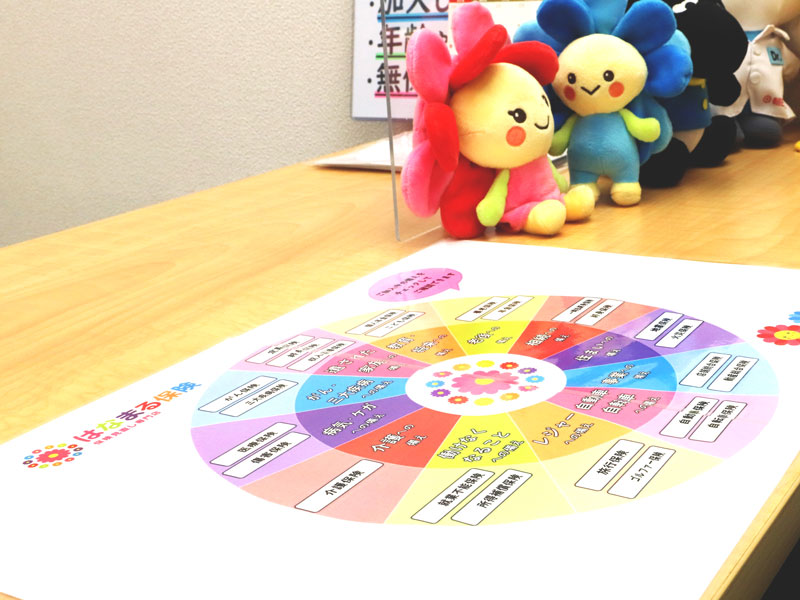 はなまる保険八柱店